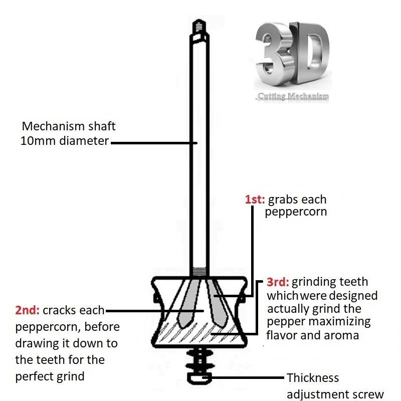 The original 'Copper Mill' - 8" pepper grinder